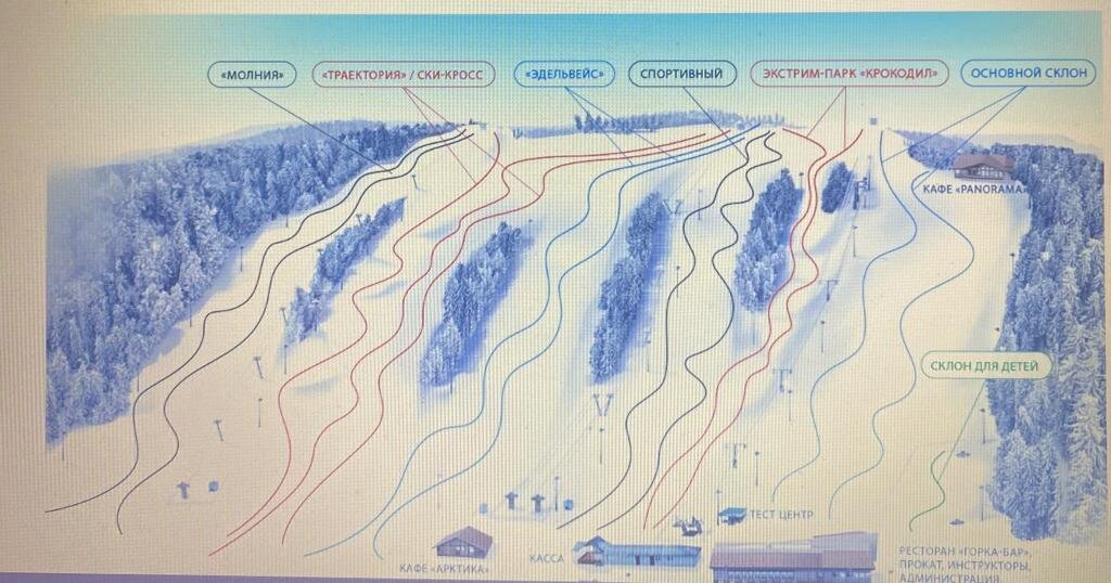 Белокуриха схема горнолыжных трасс