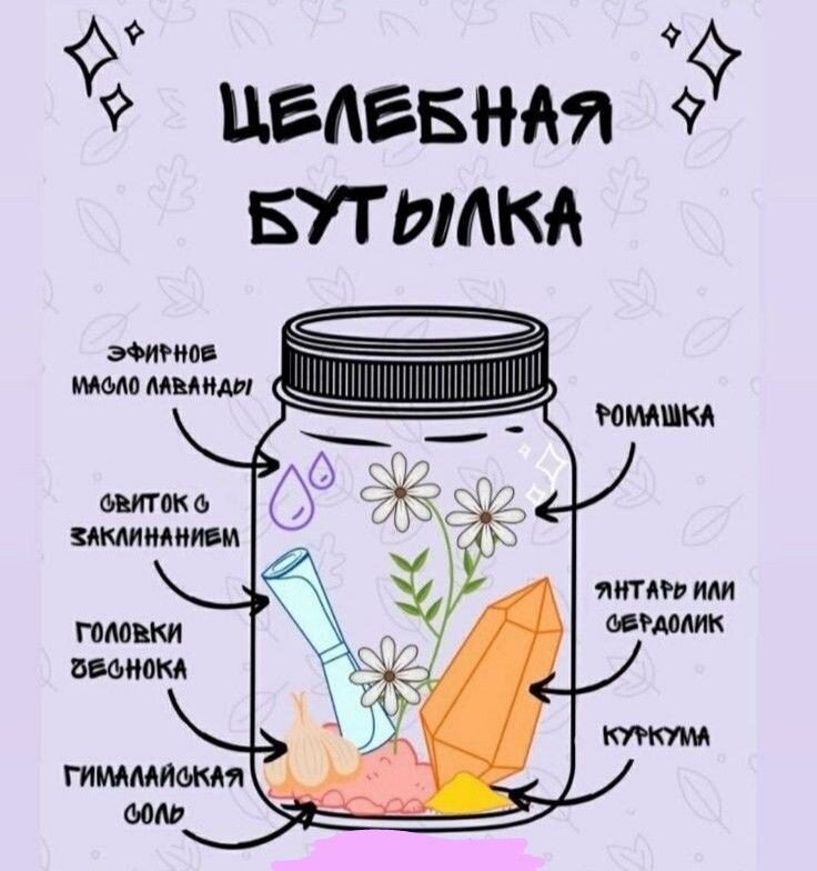 Ведьмочки зелья рецепты. Как приготовить зелье от бессонницы. Зелье сна рецепт. Ингредиенты для зелья. Рецепт волшебного зелья.