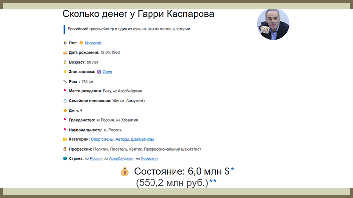 СКРИНШОТ СТРАНИЦЫ САЙТА RICH-LIST.RU