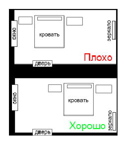Картинка из сети Интернет