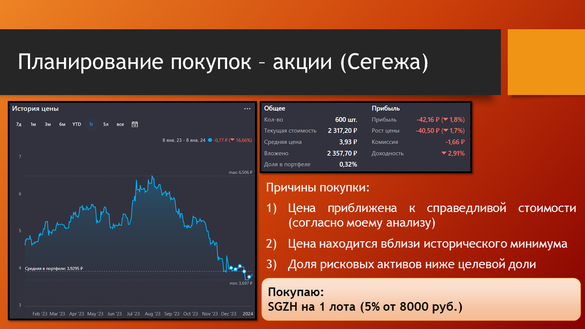 Классификация оборотных и внеоборотных активов. Внеоборотные активы включают следующие составляющие. Долгосрочными активами являются. Эхоборотные и необоротные аквтив. Текущие активы и долгосрочные активы.