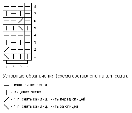 Двухсторонние узоры описание схема