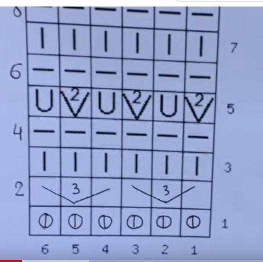 Деление на 0,5. 40 делим на 2. 40 делим на 2. 7940 разделить на 40 столбиком с остатком. Два разделить на четыре.