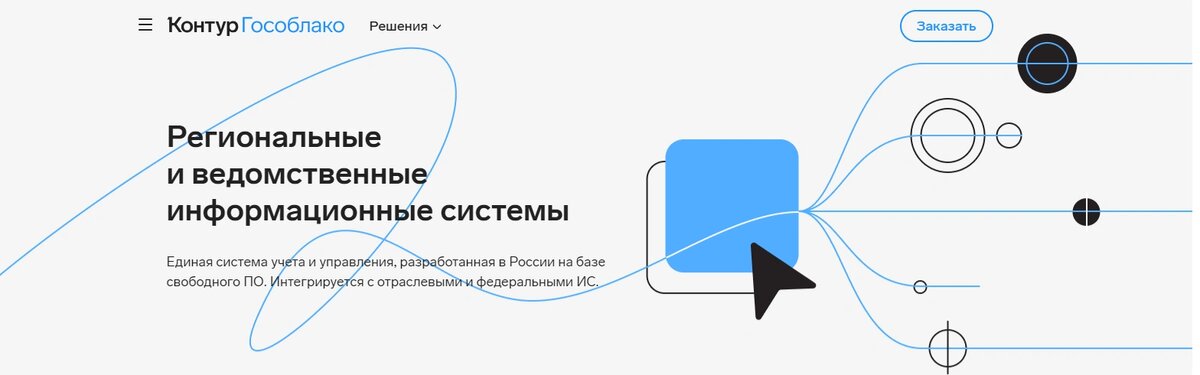 Схема контроля процесса финансового контроля. Схема проведения контрольного мероприятия. Единая система учета обращения граждан. Порядок регистрации обращений. Обработка обращений граждан.