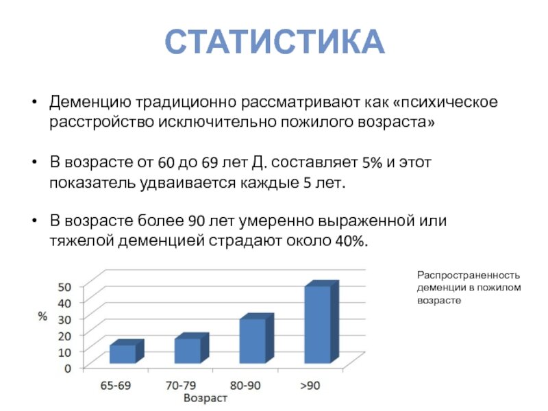 такова статистика