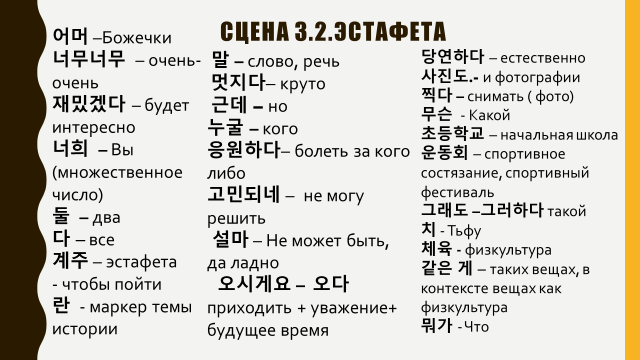 Разбор слова деревьев 4. Разбор слова деревьев 4