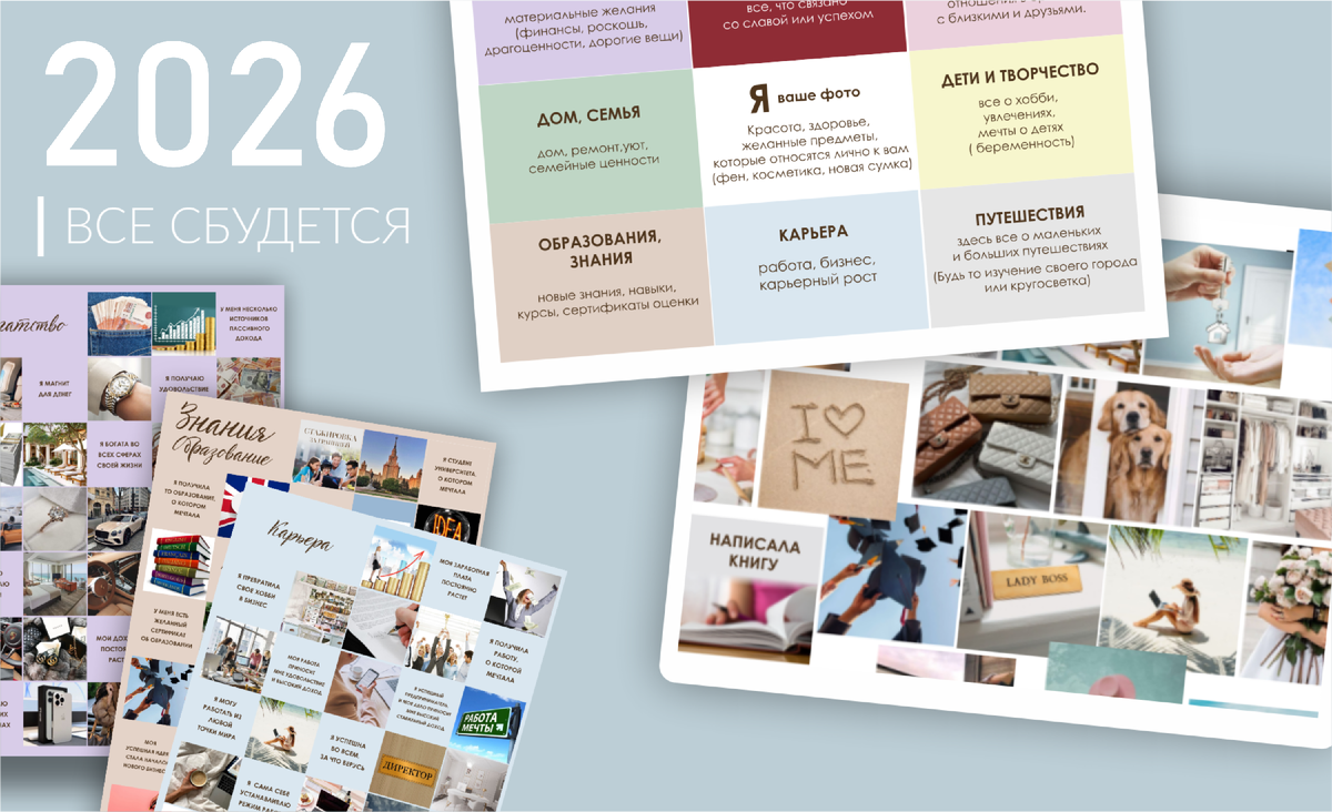 Карта Желаний на 2026 год. Как правильно? Схема и картинки по секторам, чтобы все сбылось