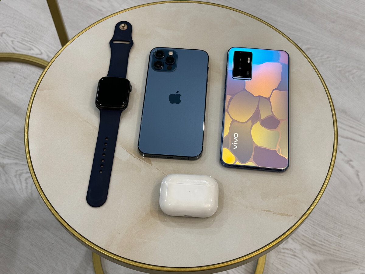 Мои основные гаджеты.