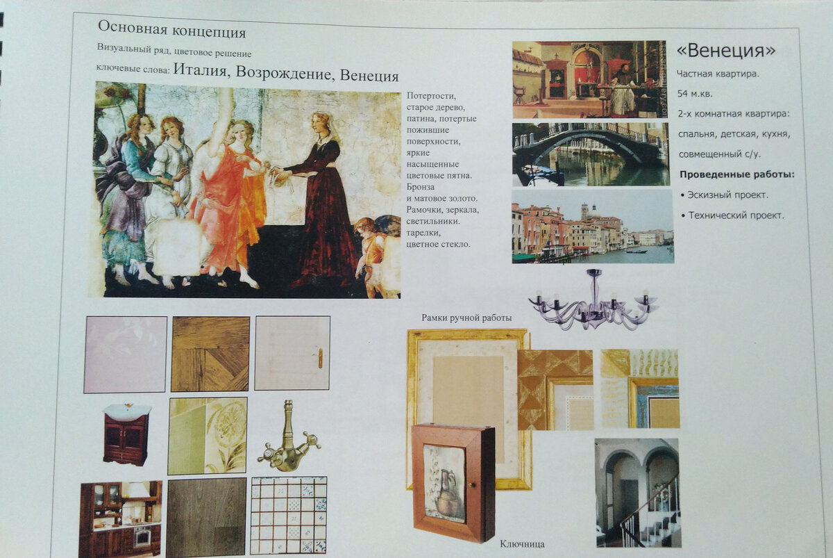 Мои первые проекты. Подача "от руки"