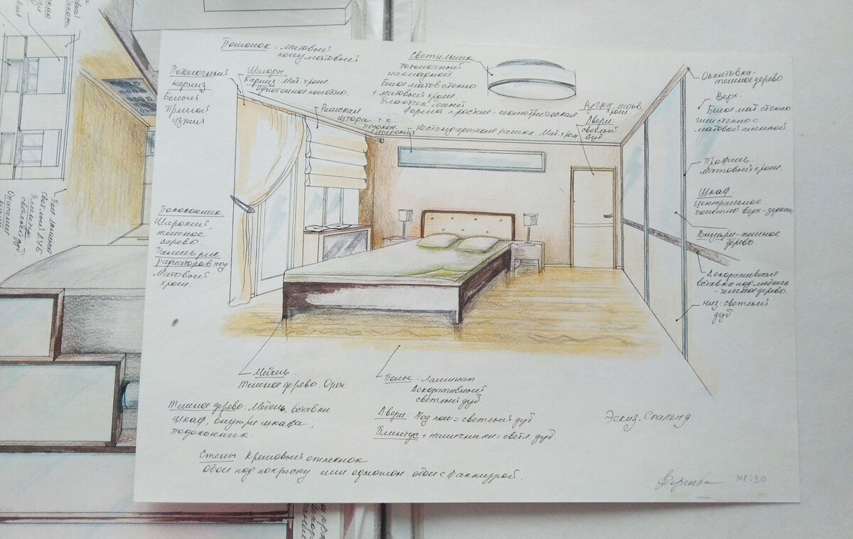 Ручные эскизы квартира