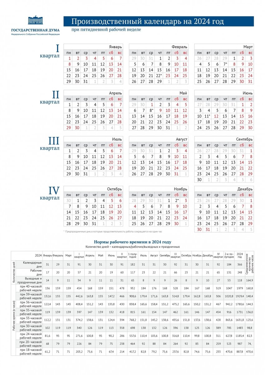 Производственный календарь 2024 с переносами