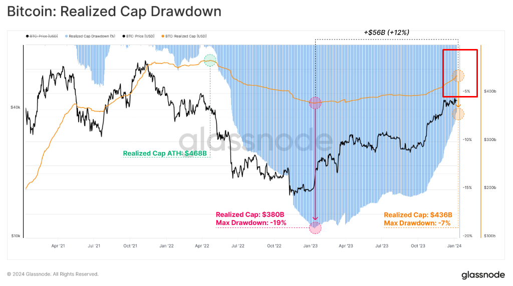 Blockchain криптовалют. Blockchain криптовалют. Crypto фон. Криптовалюта обои. Блокчейн.