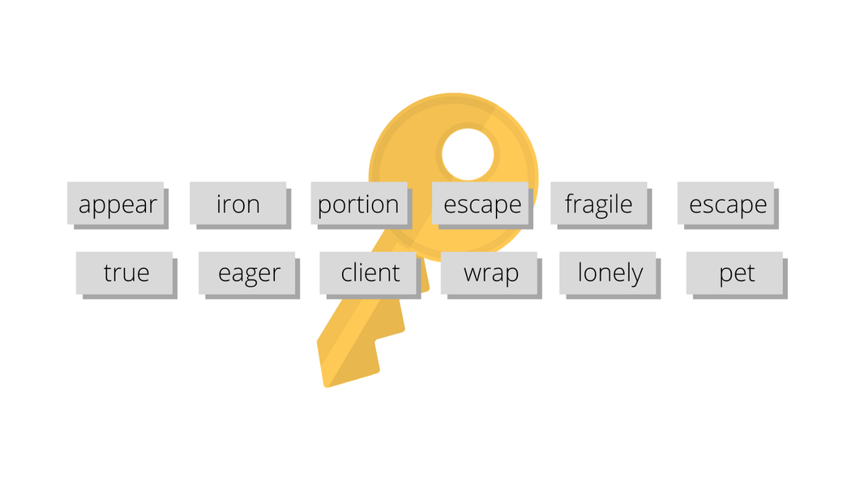 Рис. 1. https://cryptonarnia.ru/glossary/chto-takoe-sid-fraza