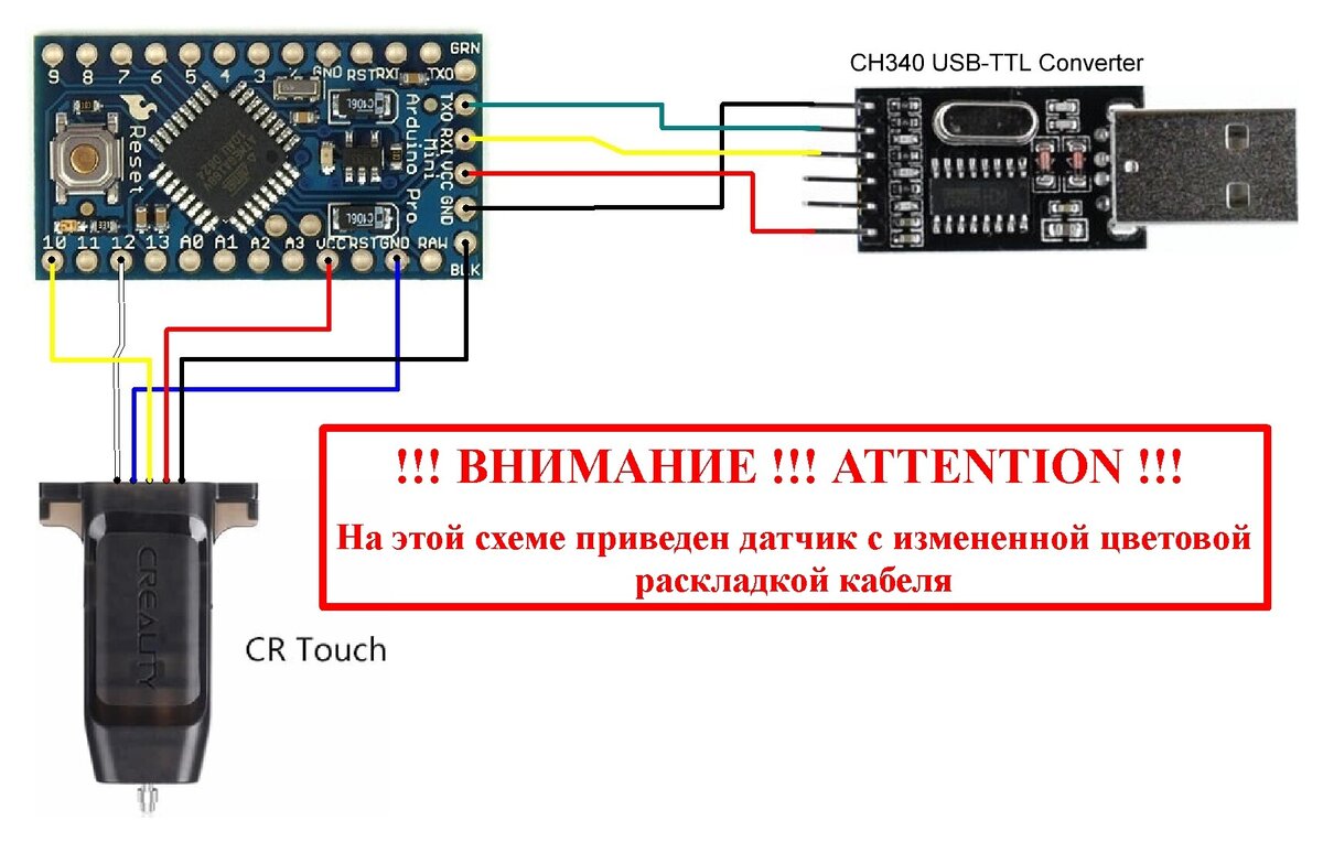Подключение 3д принтера. Подключение 3д принтера