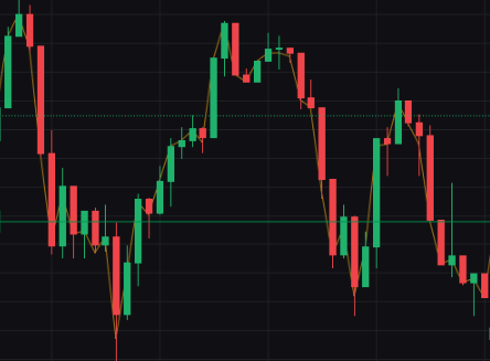 График с стоимости биткоина 9.1.2024