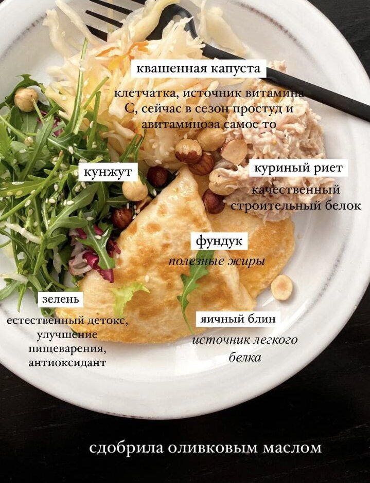 мой вариант завтрака, один из любимых 