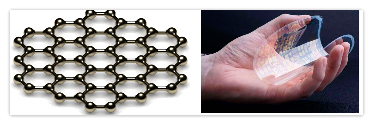 Материал был разработан и. Гексагональная решётка Графен. Графен (2010 год). Графен вещество. Графен полимер.
