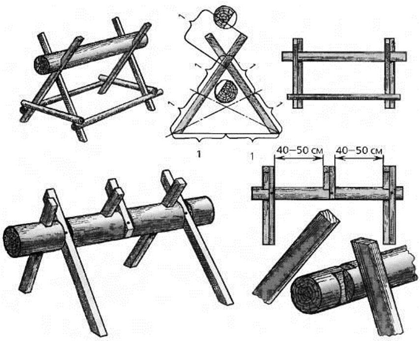 Как сделать козла для распиловки дров своими рукам