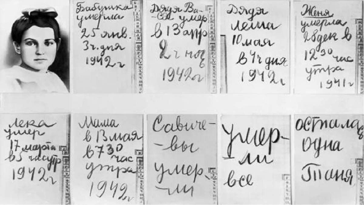 Странички дневника Тани Савичевой (23.01.1930-01.07.1944) известны во всем мире, став символом скорби и ужасов войны.