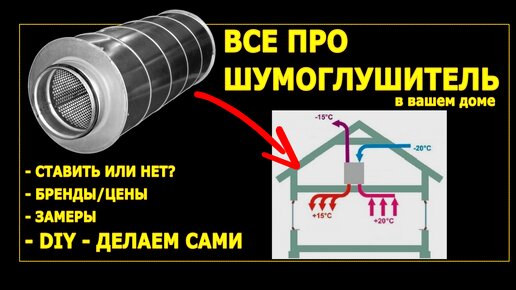 Проектирование вентиляции в частном доме