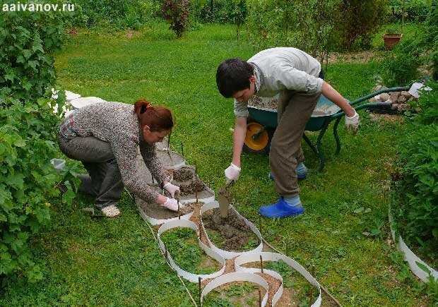 Дорожки в саду, фото дорожек сделанных своими руками