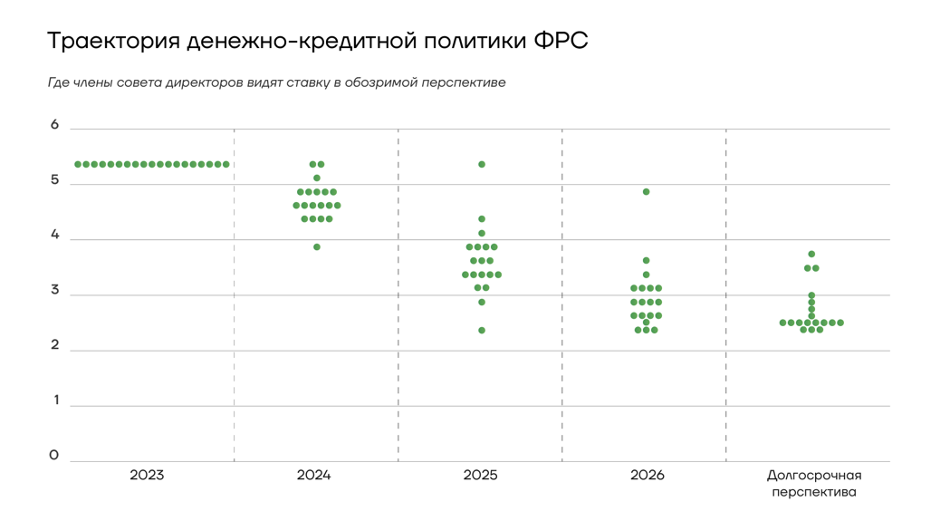 Прогноз событий на сентябрь 2025. Прогноз событий на сентябрь 2025