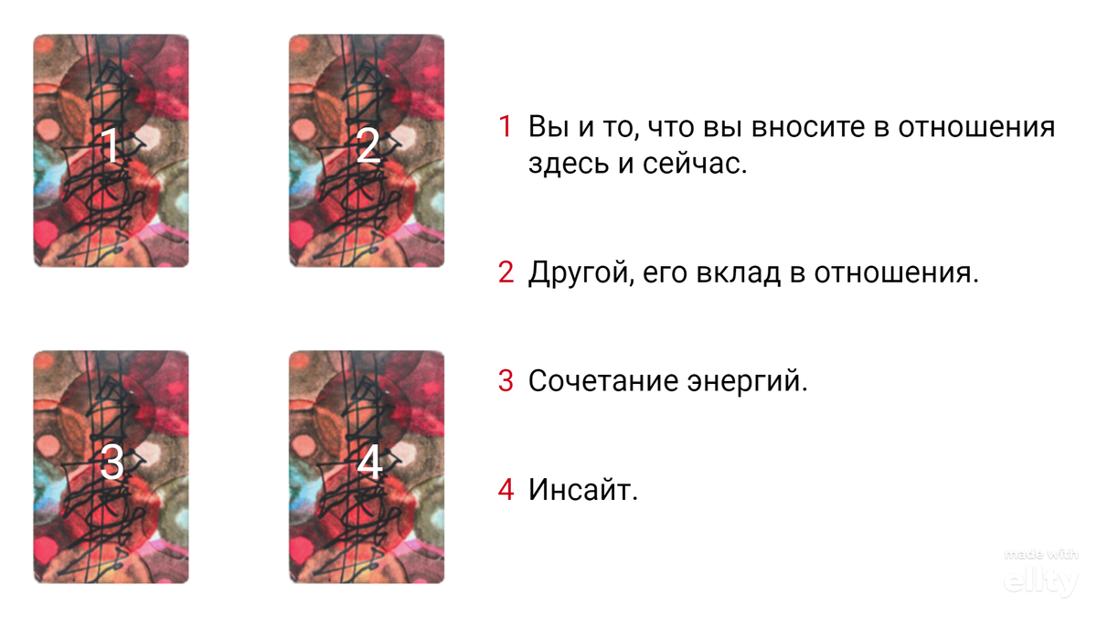 Схемы отношений к людям