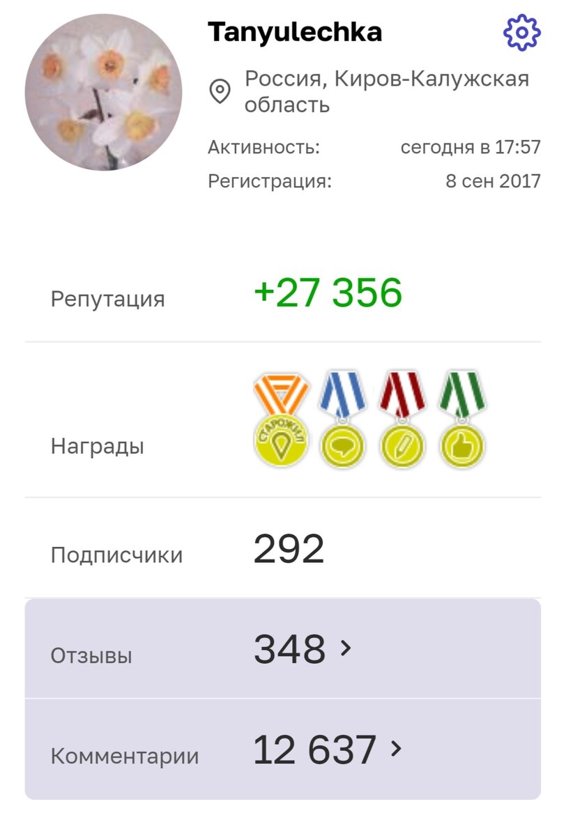 Мой профиль на Отзовике