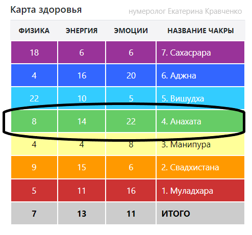 Мечта любого мужчины: почему не стоит соглашаться на секс втроем