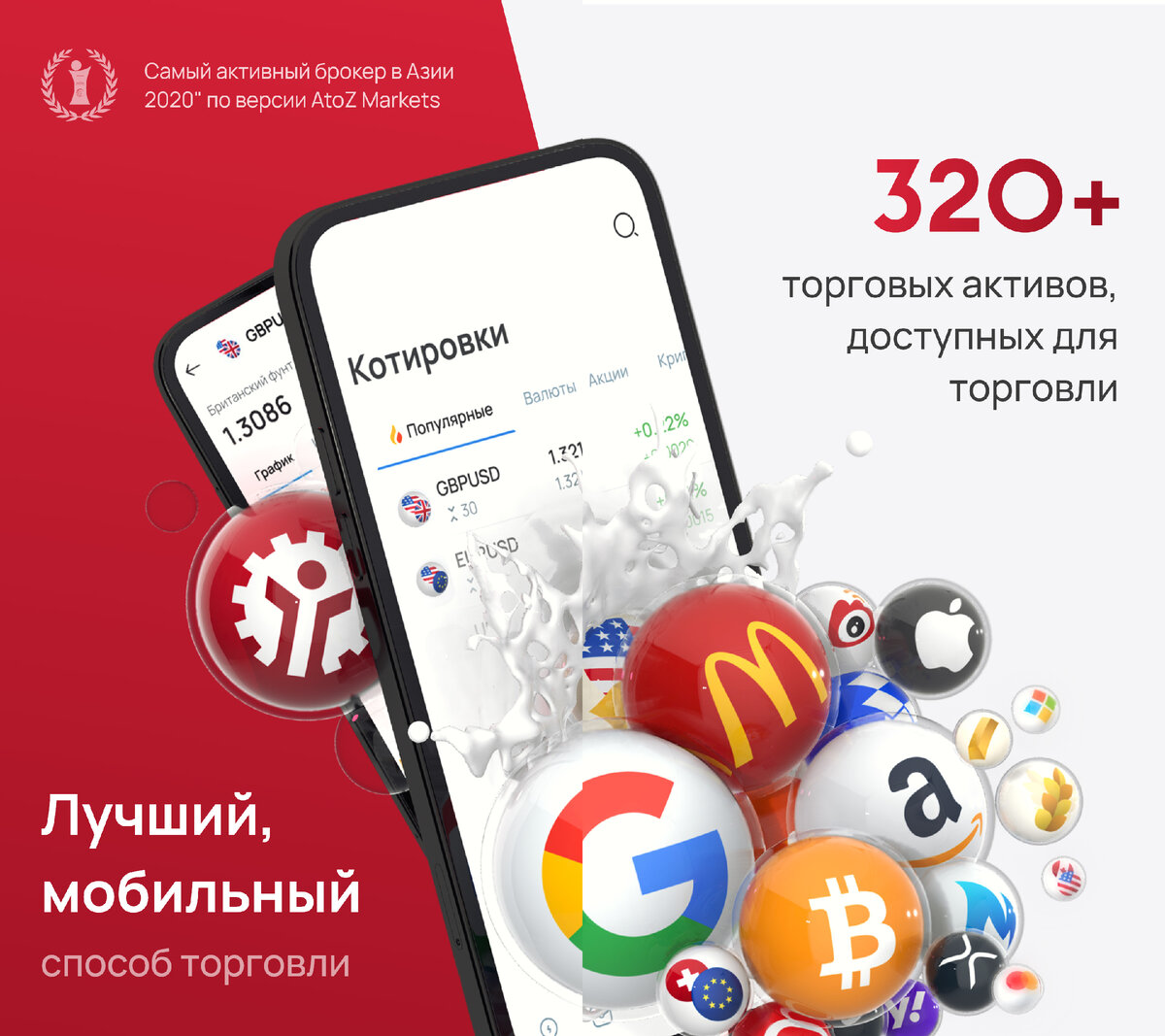 Лучшие мобильные приложения для торговли на форекс на Андроид и iOS в 2024  году | Новый Рейтинг Форекс брокеров России | Дзен