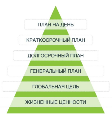 Спасибо коллеге ВЭФИРЕПЛУЖНИКОВ с Дзена за картинку
