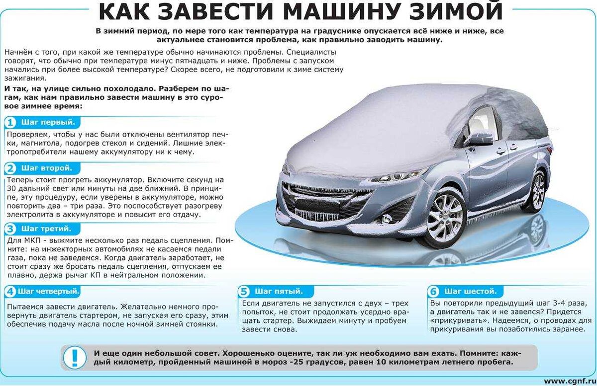 Все же или все же. Все же или все же