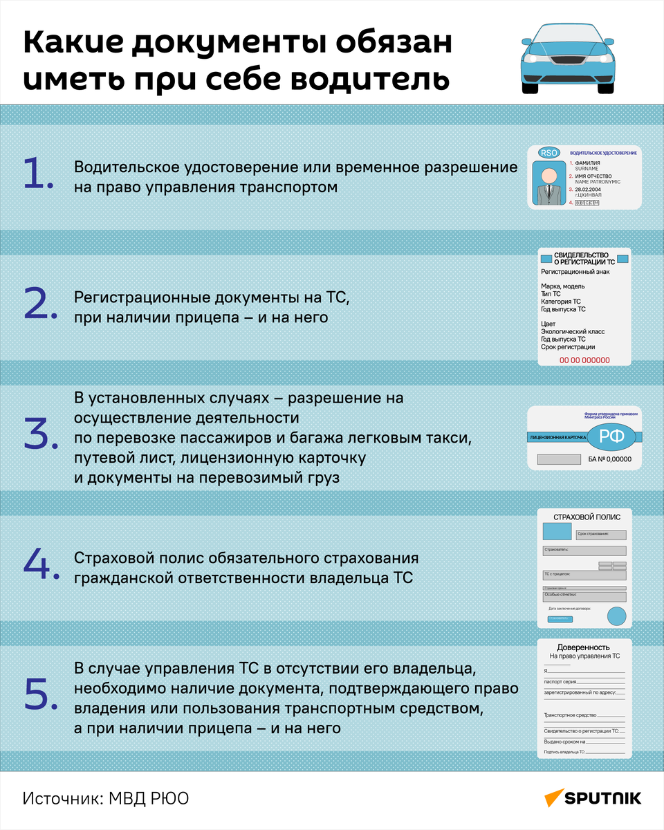 Какие документы необходимо иметь автолюбителю? | Есть у меня мысль... | Дзен