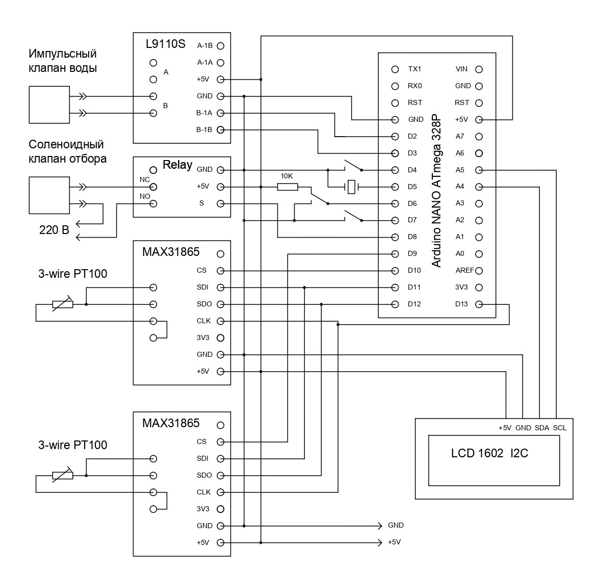 Схемы принципиальные контроллеров