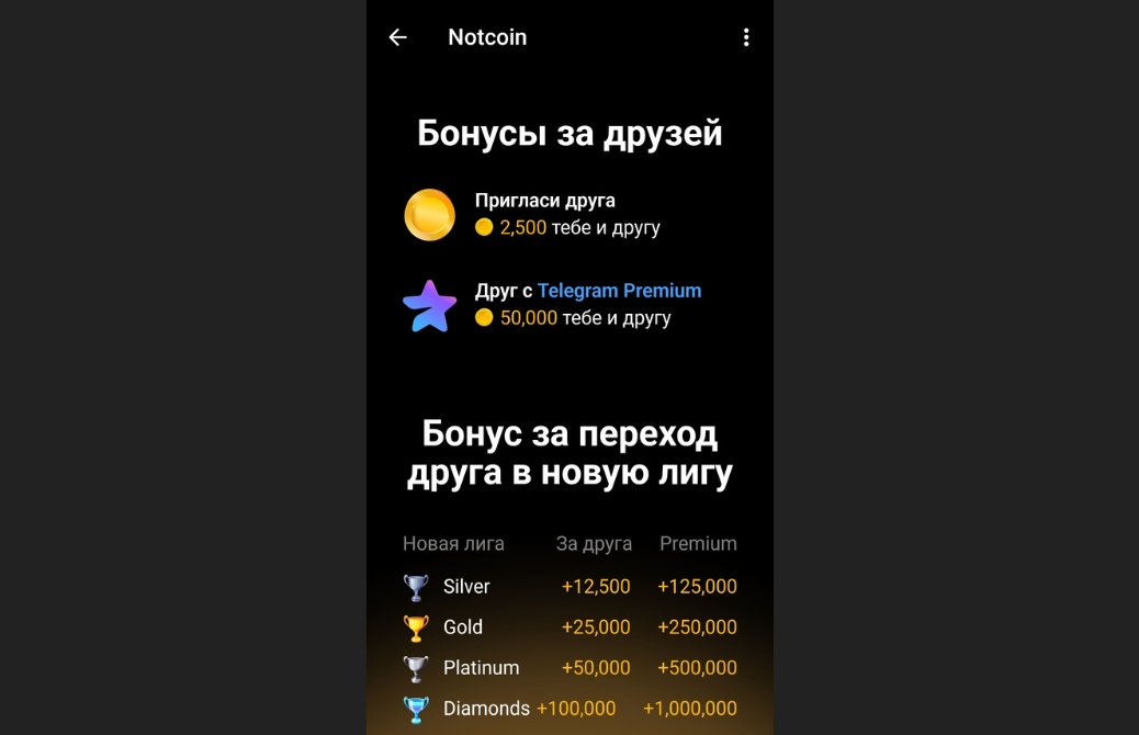 как вывести notcoin. зерномех в игре. винлайн личный кабинет. как вывести notcoin. вывезти деньги со стима.