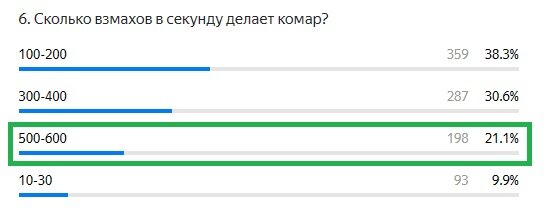 Правильный ответ: 500-600