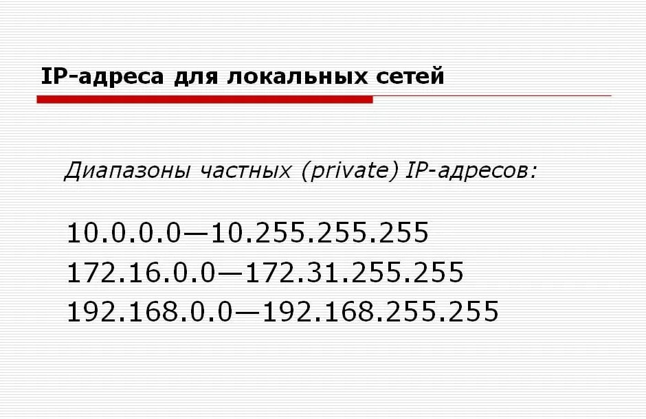 На картинке представлен диапазон "серых" IP адресов