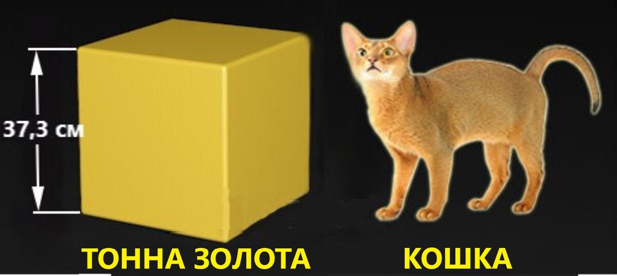 Ещё одна иллюстрация оттуда.