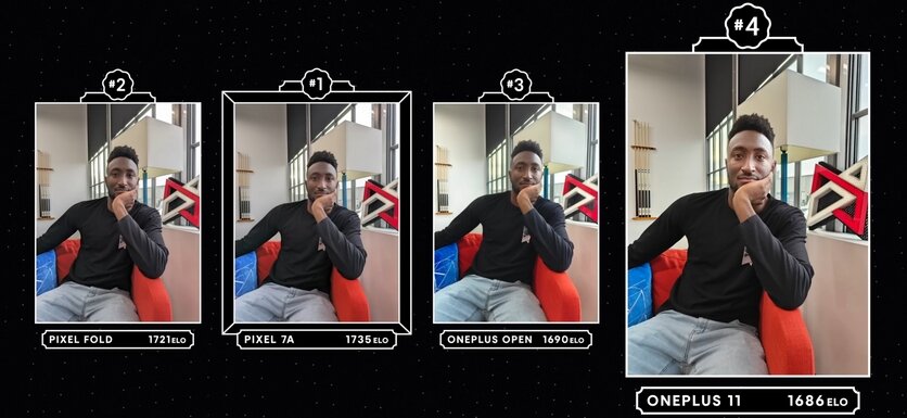 Известный техноблогер Маркес Браунли (MKBHD) провёл ежегодное голосование, чтобы выбрать смартфон с лучшей камерой.-2
