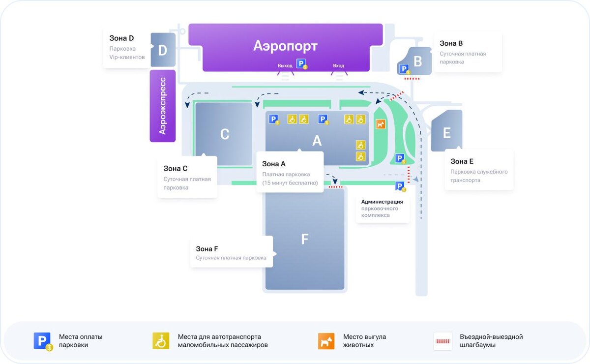 Парковочные зоны в аэропорту