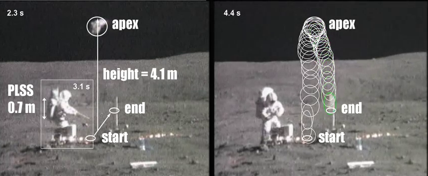 Как слабаки бросаются мусором на Луне