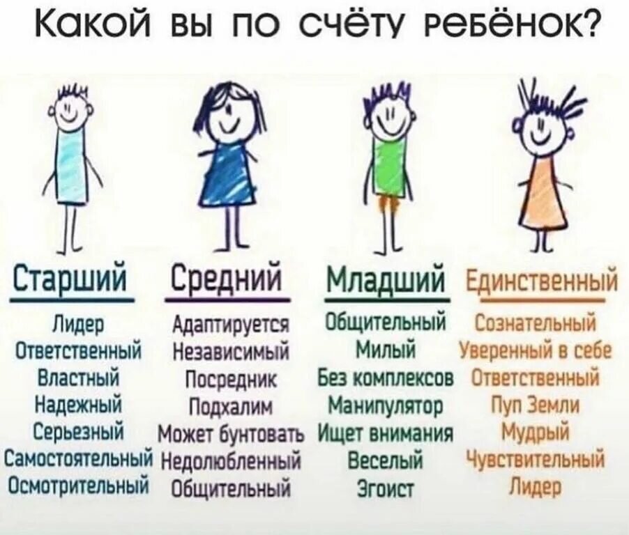 Фото из интернета. Яндекс картинки