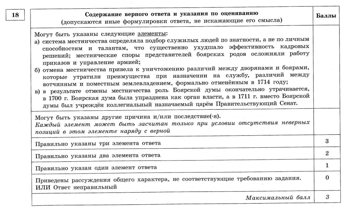 Обществоведение задания. Обществоведение задания
