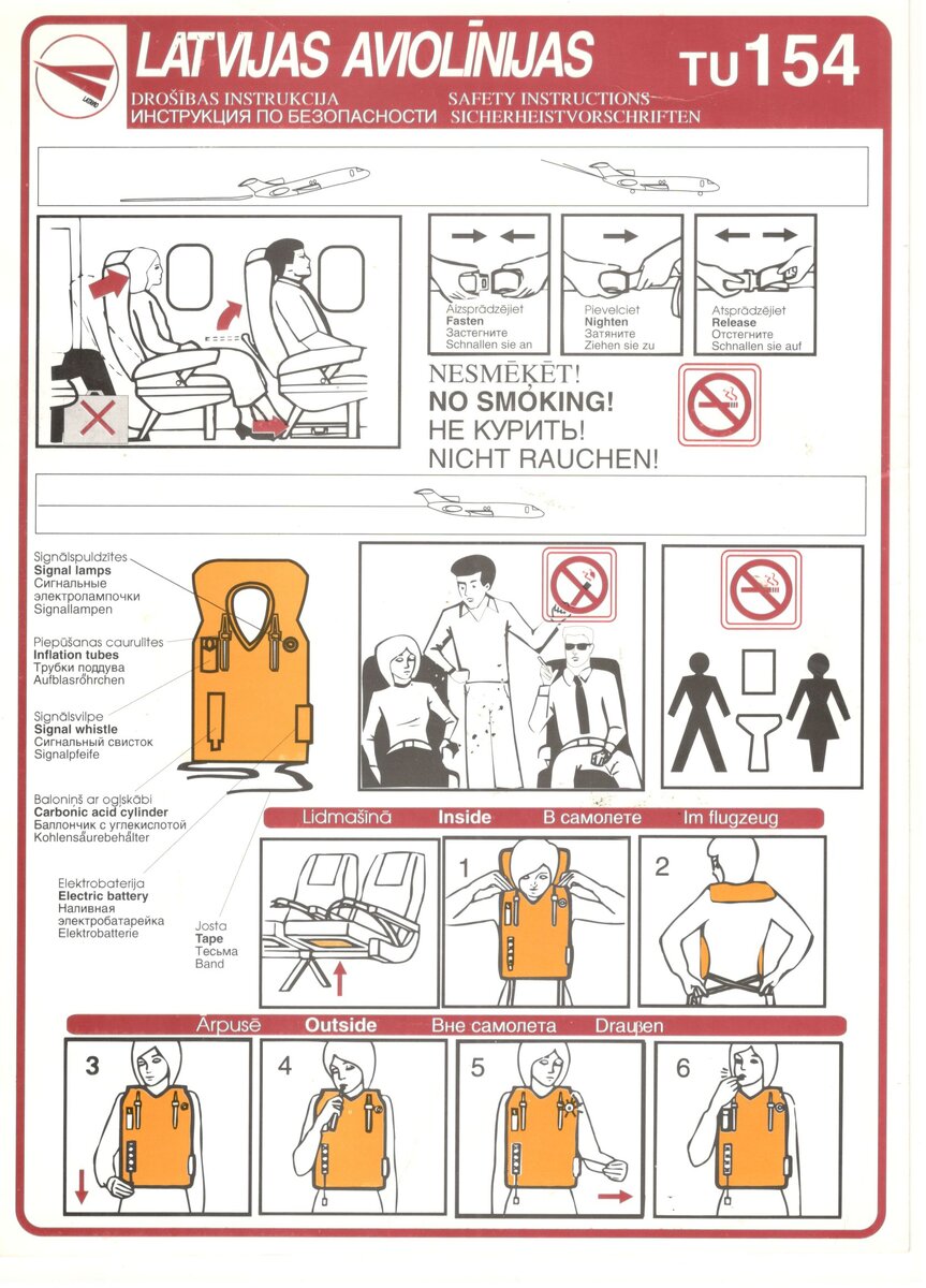 Cassette 1 safety instructions. Safety Card Magazine.