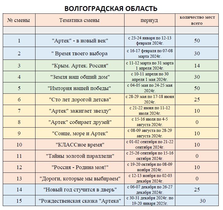 фото автора использовать на других ресурсах без ссылки на публикацию запрещено 