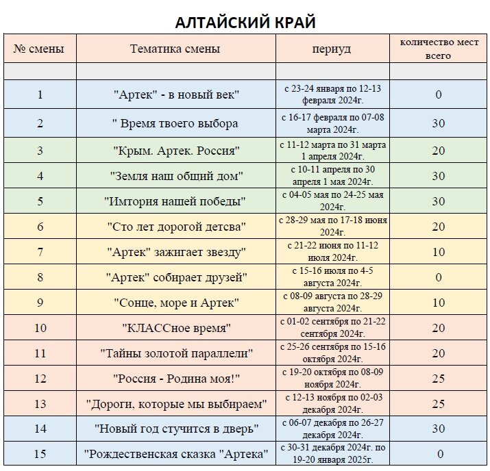 фото автора использовать на других ресурсах без ссылки на публикацию запрещено