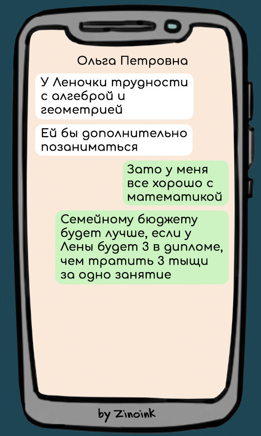 -2