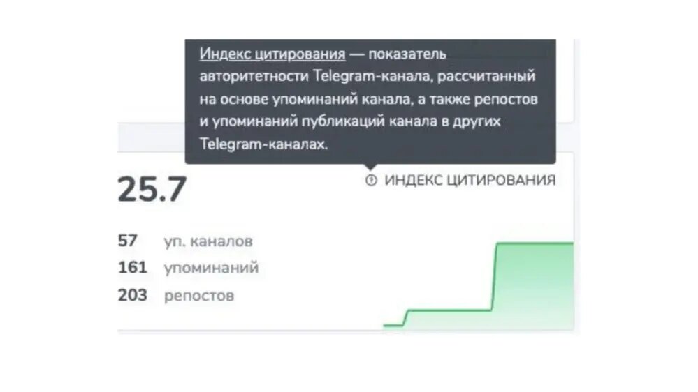 Множество анализов