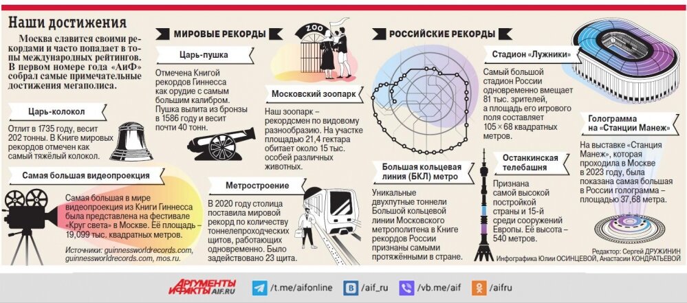    Нажмите для увеличения
