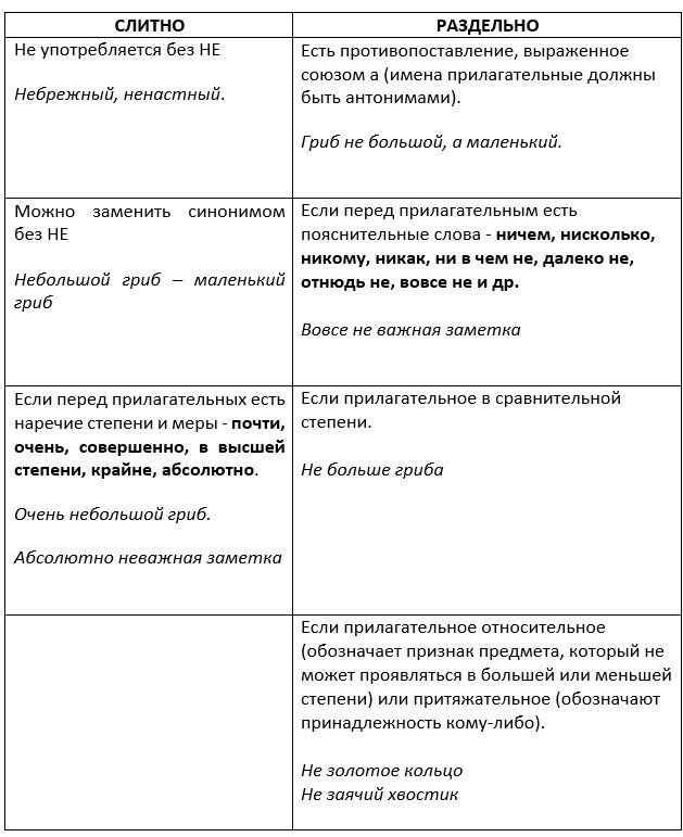 С краткими прилагательными НЕ пишется также, как и с полными. Кроме: не готов, не склонен, не горазд, не должен, не расположен, не намерен, не страшен, не нужен, не обязан, не прав, не слышен, не похож, не властен, не рад, не согласен, не волен, не способен.
